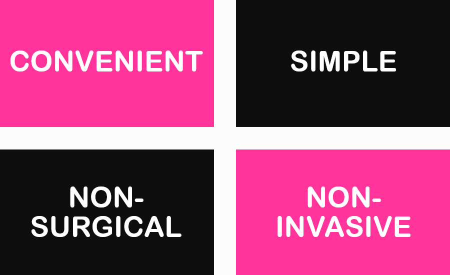 features of o shot treatment